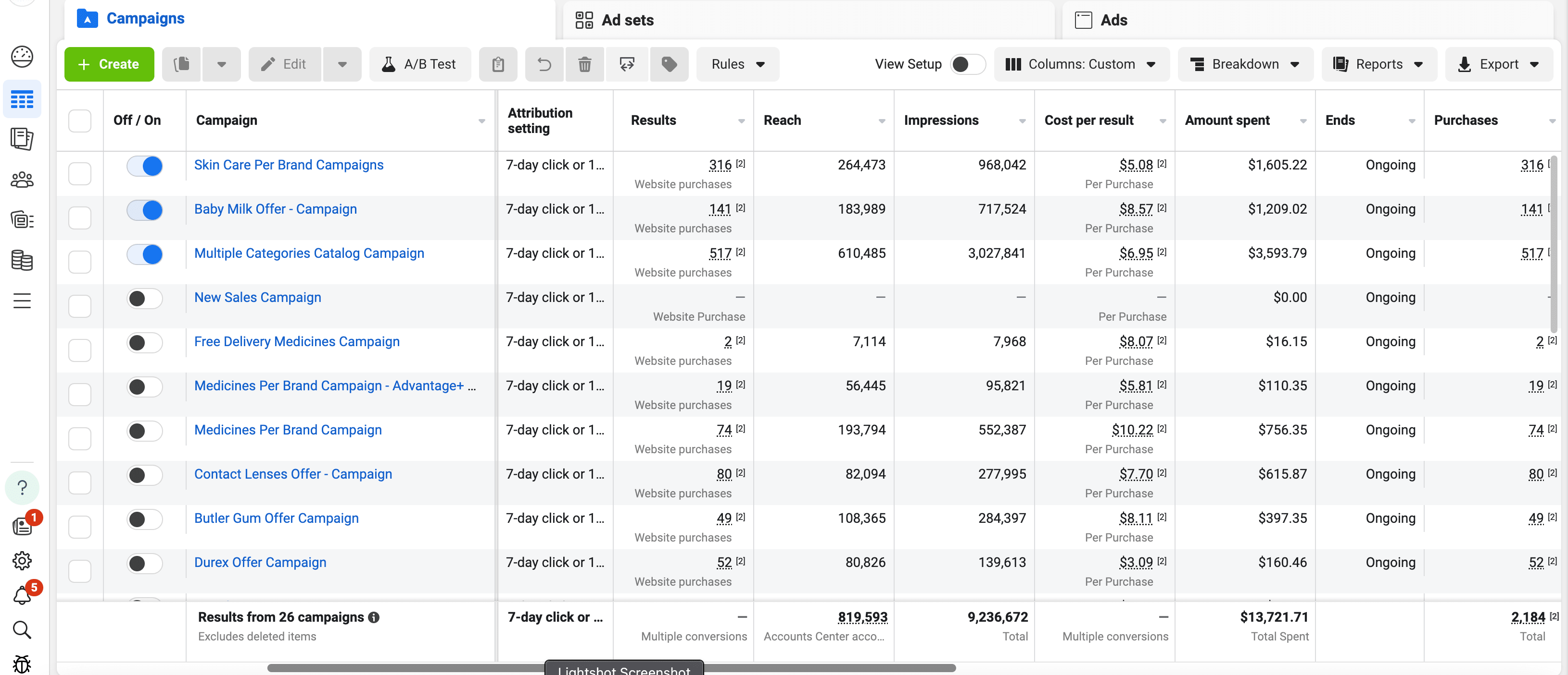 Skyrocketing Sales With CAPI